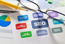 Best SEO Packages For Your Company