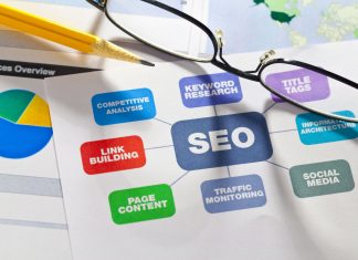 Best SEO Packages For Your Company