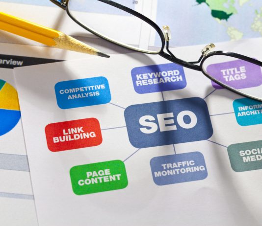 Best SEO Packages For Your Company