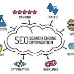 SEO Search Engine Optimization. Chart with keywords and icons. Sketch