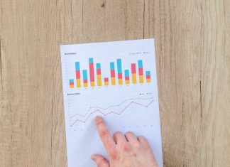 Exploring Investment Strategies: An Overview
